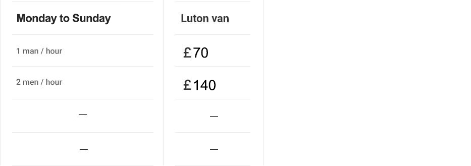 Man and Van Hire